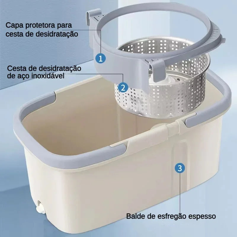 Mop Giratório Esfregão 360° Regulável